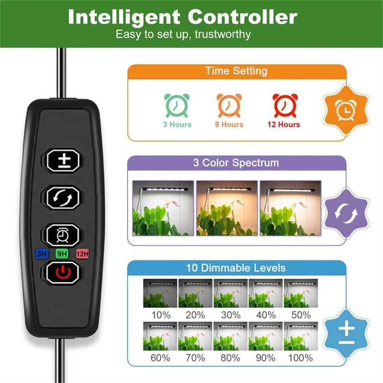 LED Grow Light