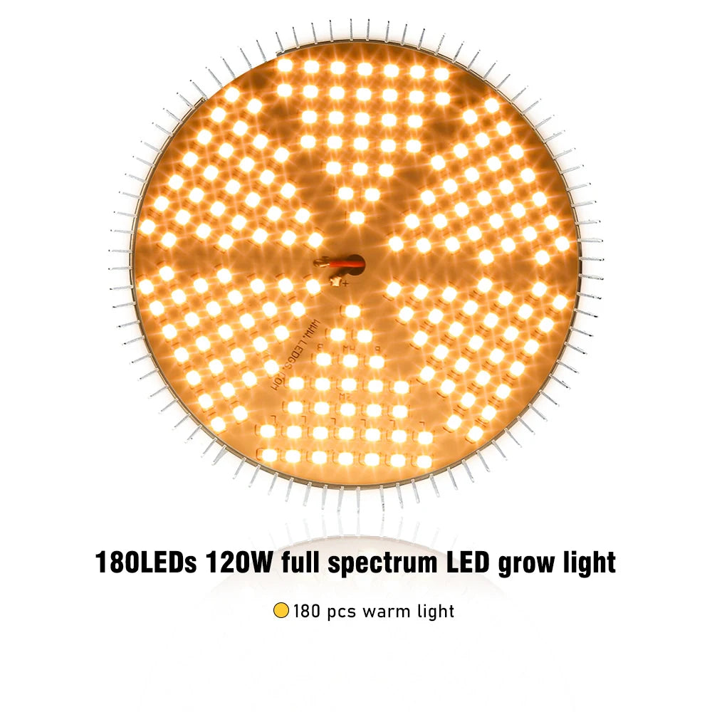 LED Full Spectrum Warm E27 Plant Light