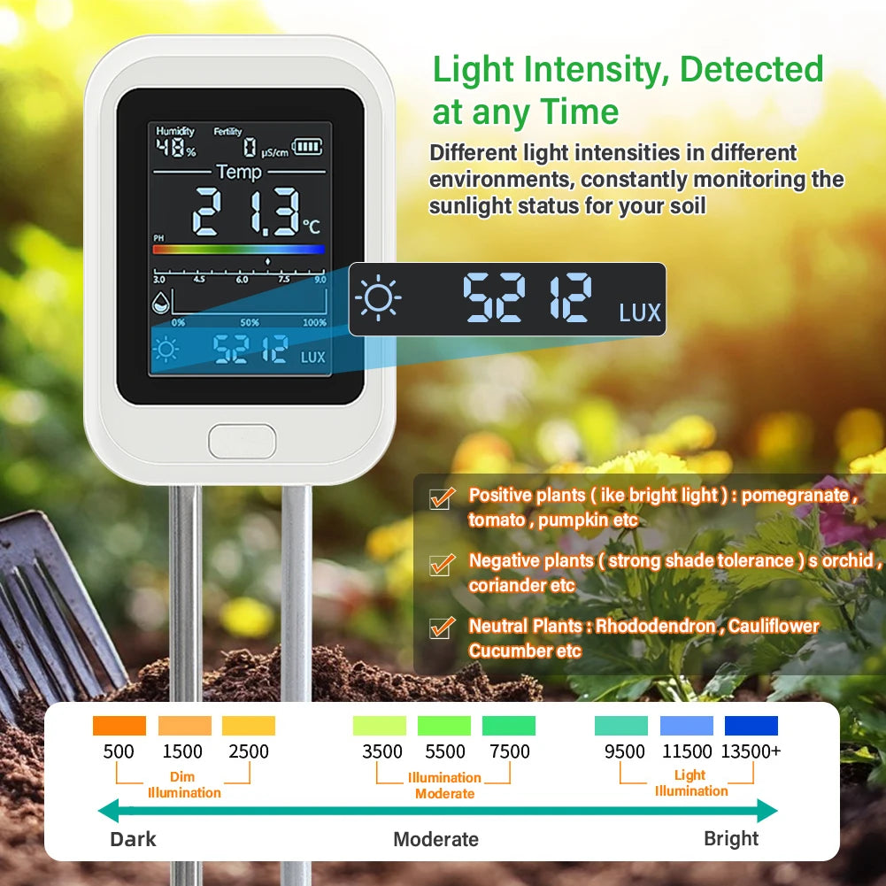 YIERYI 6-in-1 Rechargeable Soil PH Tester Moisture/fertility/sunlig…