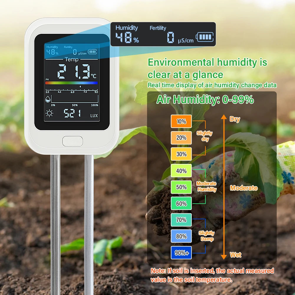 YIERYI 6-in-1 Rechargeable Soil PH Tester Moisture/fertility/sunlig…