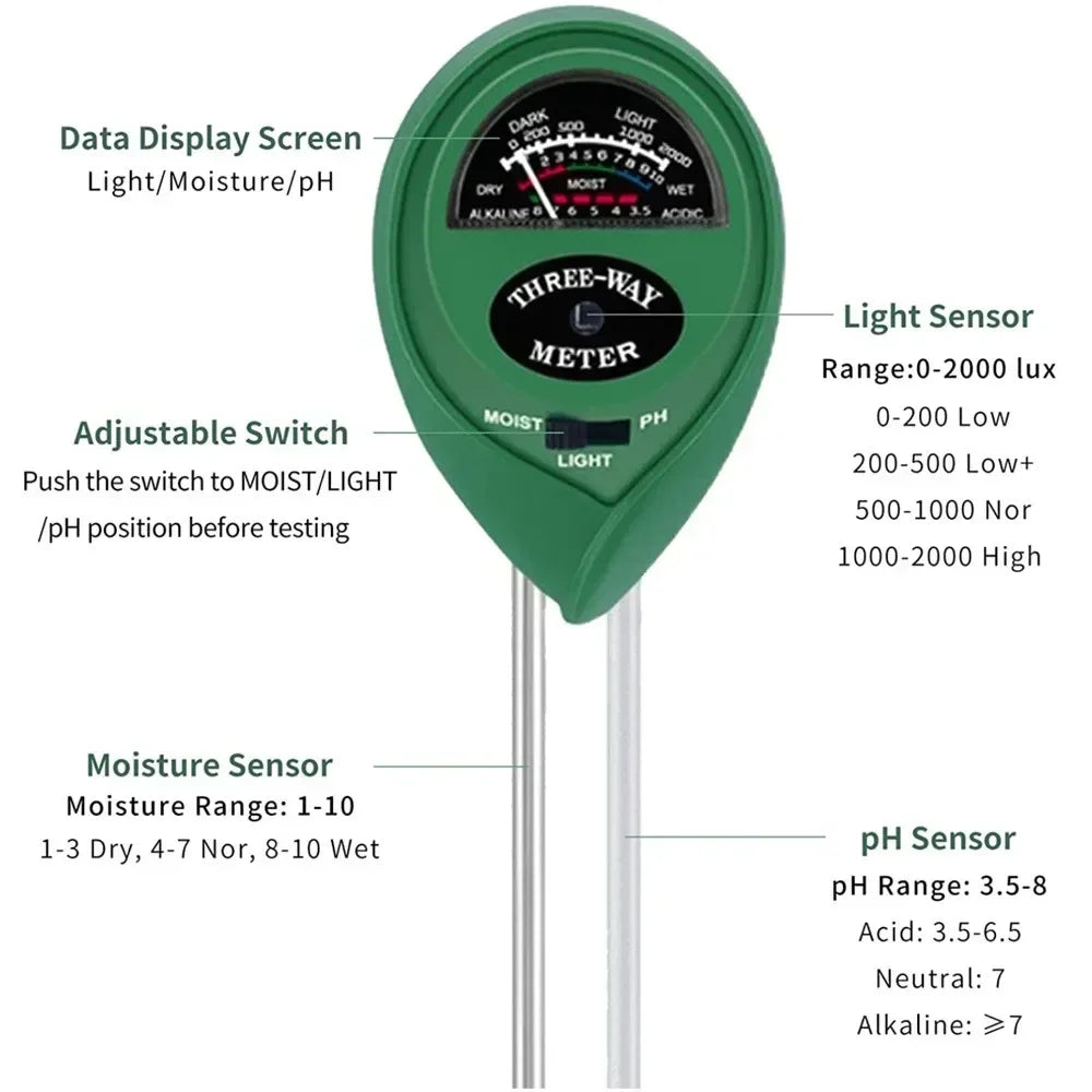 3-in-1 Soil Moisture Meter – No Battery Sunlight
