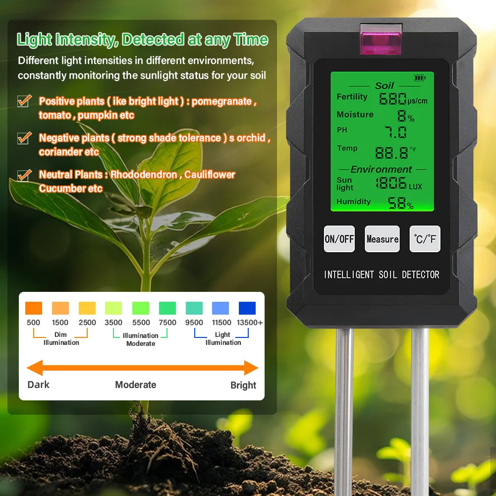 YIERYI Soil Meter Digital PH Moisture Fertility Light