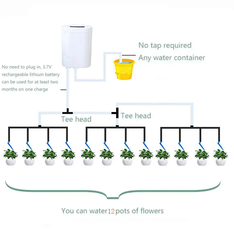 2-16Head Self-Watering Kits Intelligent Drip Irrigation Automatic W…