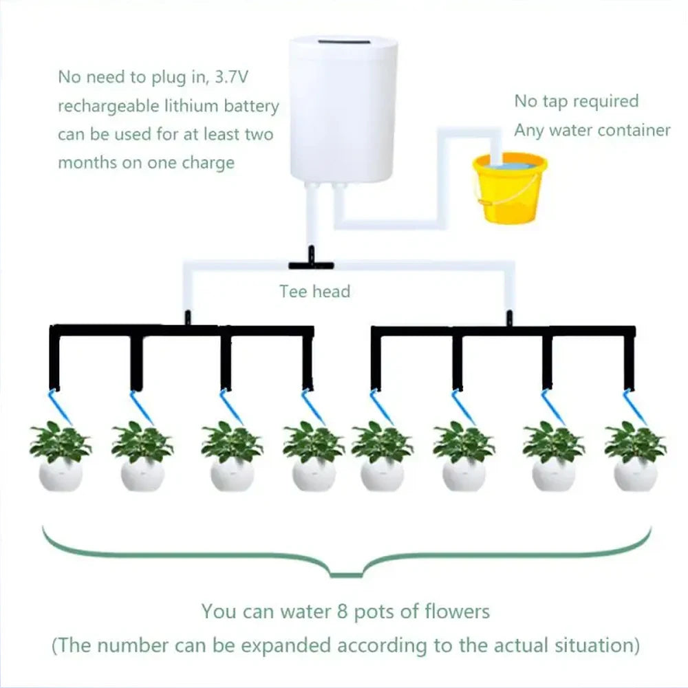 2-16Head Self-Watering Kits Intelligent Drip Irrigation Automatic W…