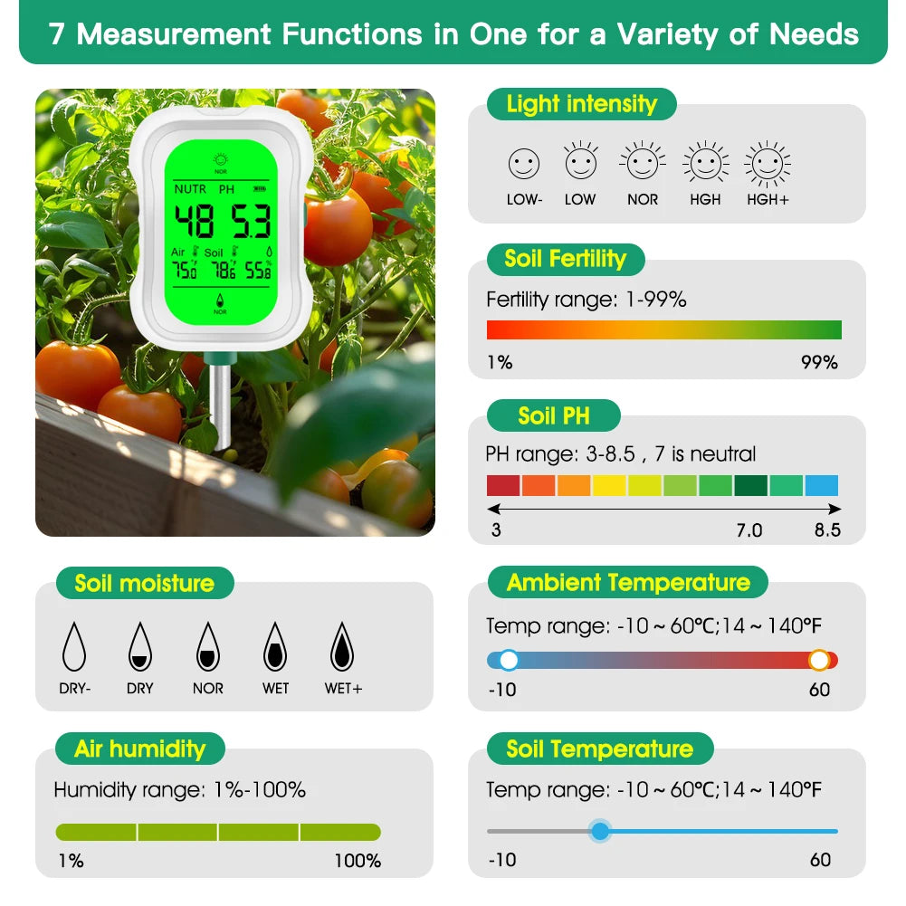 YIERYI Soil Meter Digital PH Moisture Fertility Light
