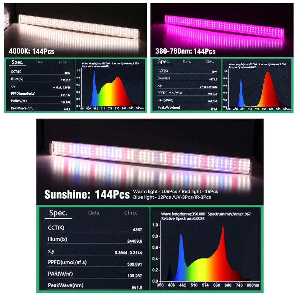 Full Spectrum LED Growth Tube 4000K/Purple/Sunlight Plant