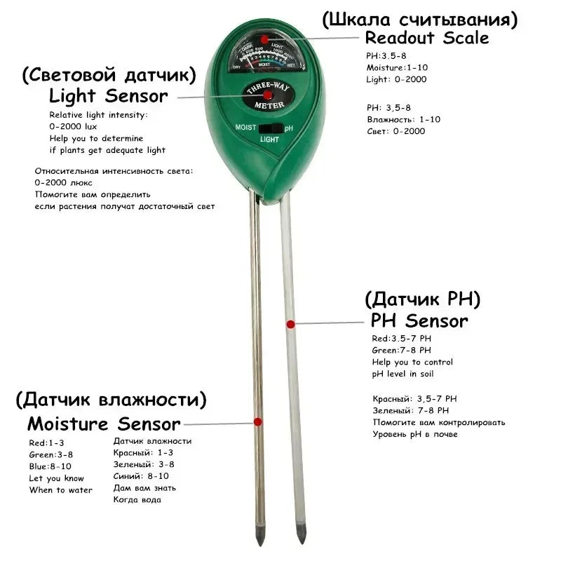 3-in-1 Soil Meter Moisture Light PH Testers With