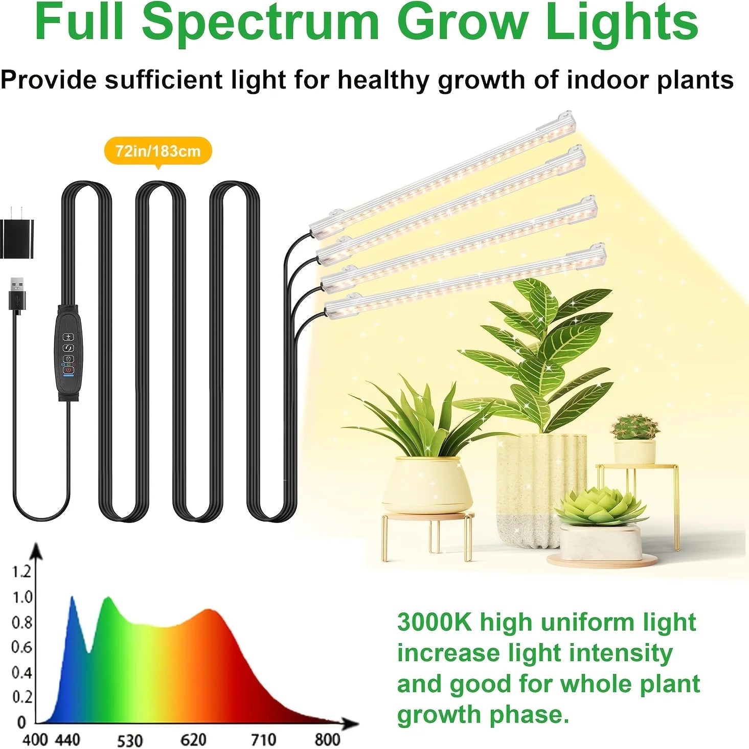 8.6" Full Spectrum LED Grow Strips (3500K)