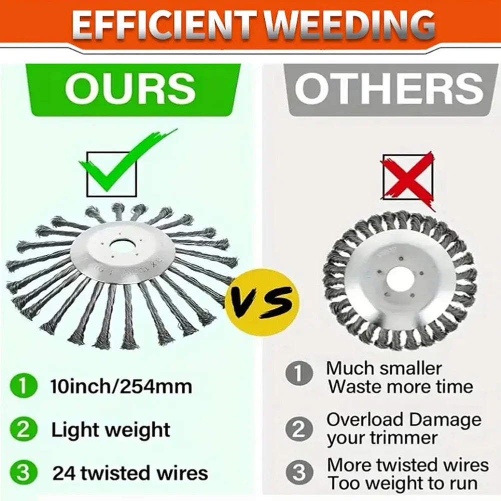 10 Inch Steel Wire Wheel Universal Garden