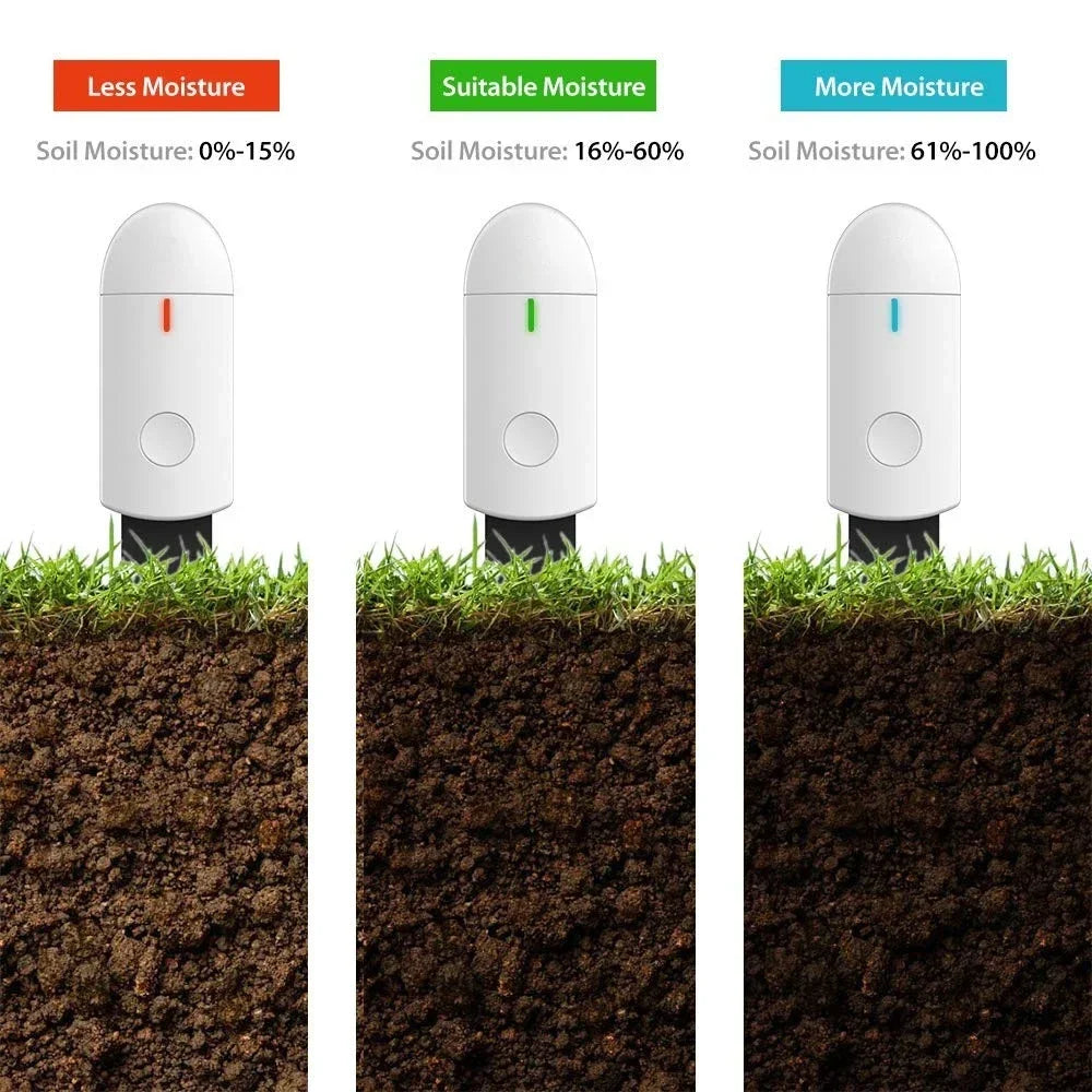 Intelligent Soil Moisture Tester Humidity Meter For Farm