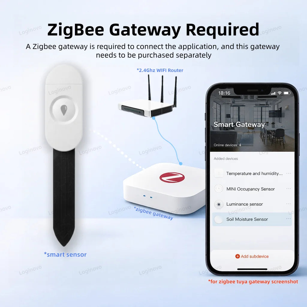 Zigbee Soil Moisture Sensor Temperature Humidity Light Fertility