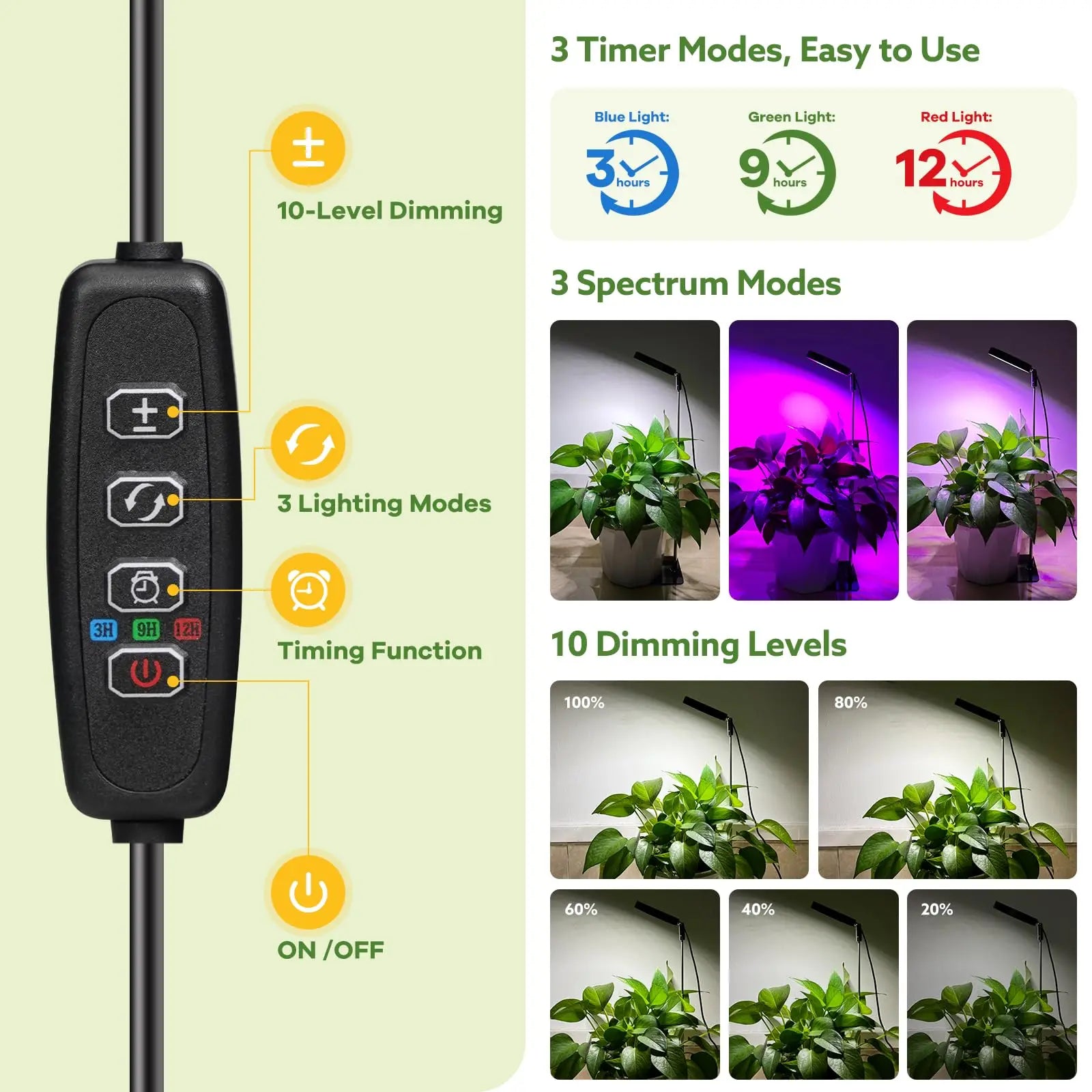 Grow Lights for Indoor Plants Full Spectrum
