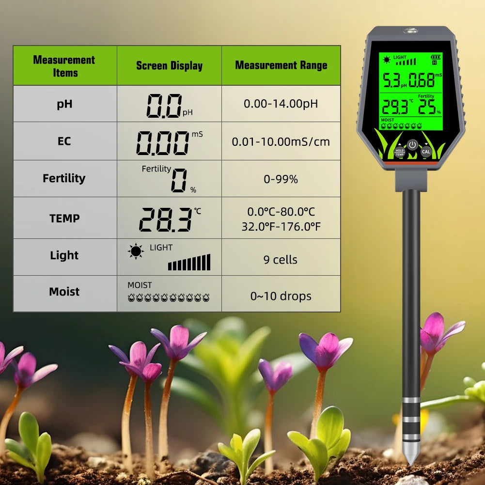 YIERYI Soil Meter Digital PH Moisture Fertility Light