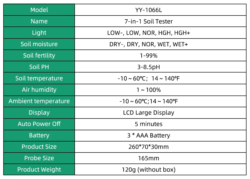 YIERYI Soil Meter Digital PH Moisture Fertility Light