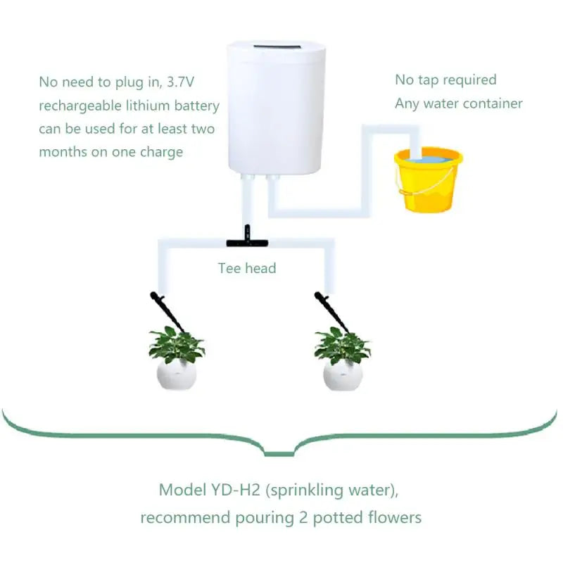 2-16Head Self-Watering Kits Intelligent Drip Irrigation Automatic W…
