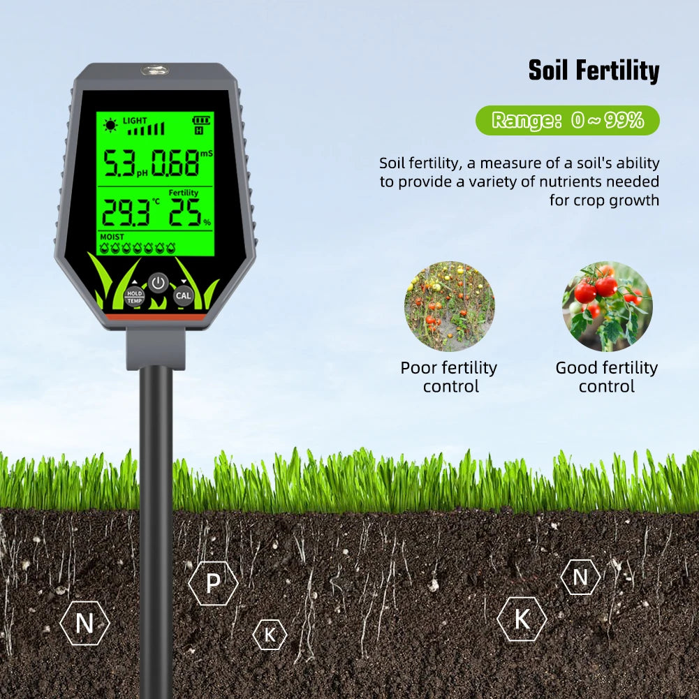 YIERYI Soil Meter Digital PH Moisture Fertility Light