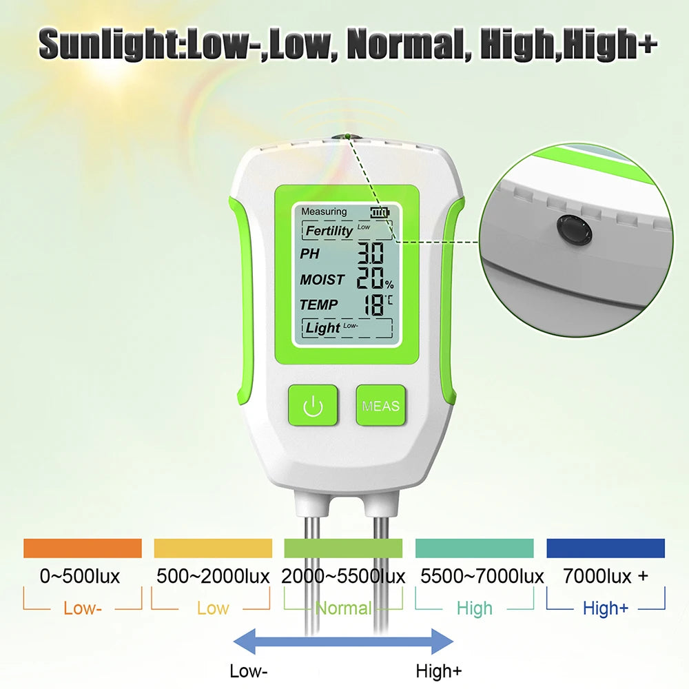 6-in-1 LCD Soil Tester PH Moisture Temperature Humidity