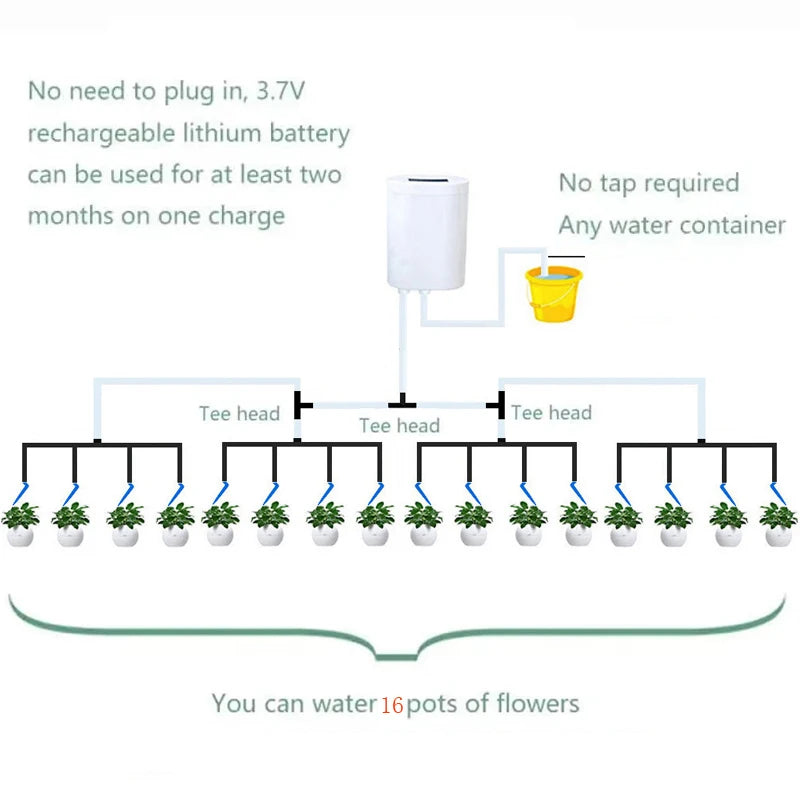 2-16Head Self-Watering Kits Intelligent Drip Irrigation Automatic W…