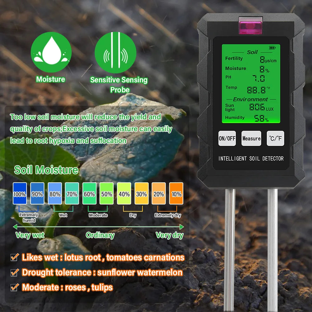 YIERYI Soil Meter Digital PH Moisture Fertility Light