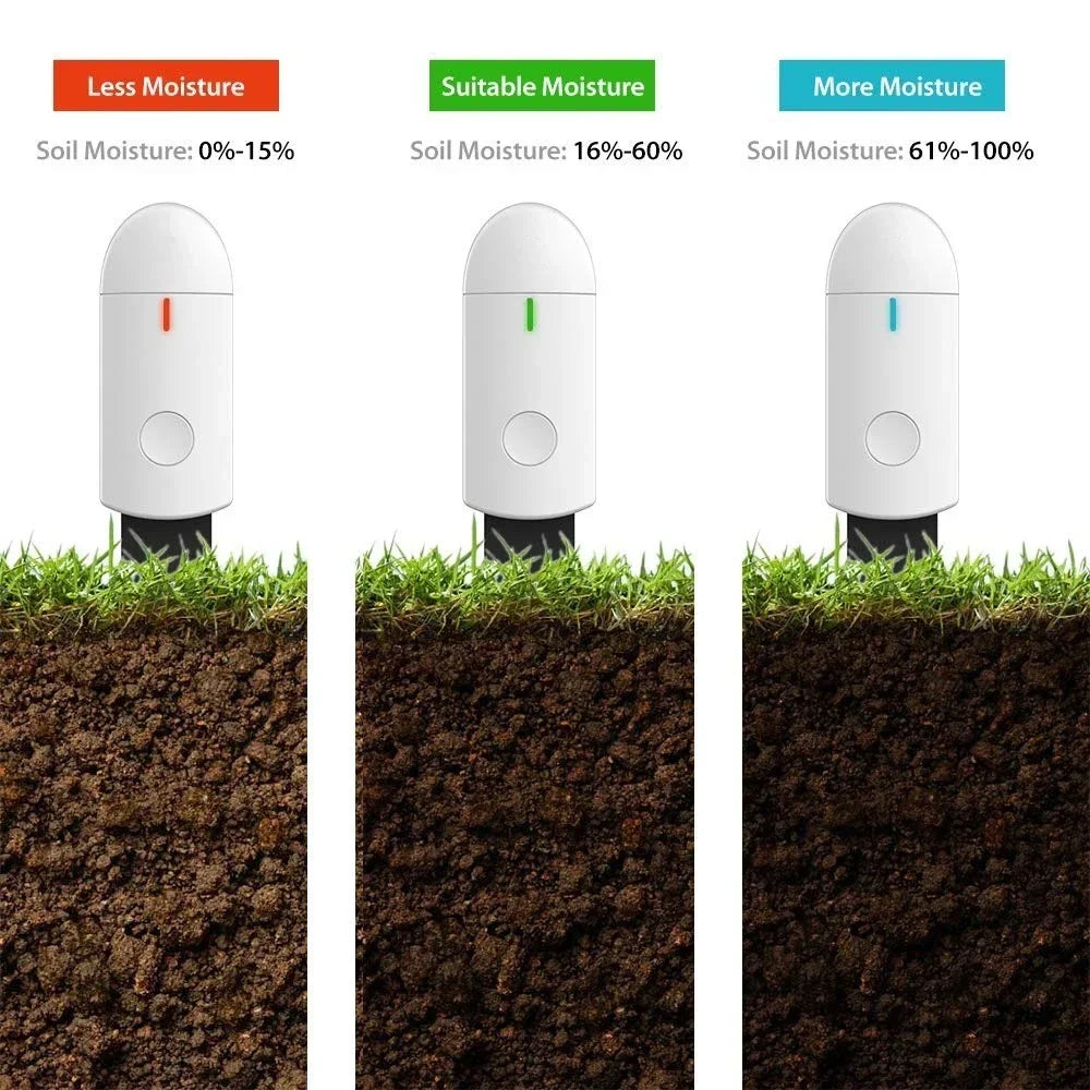 Intelligent Soil Moisture Tester Humidity Meter For Farm