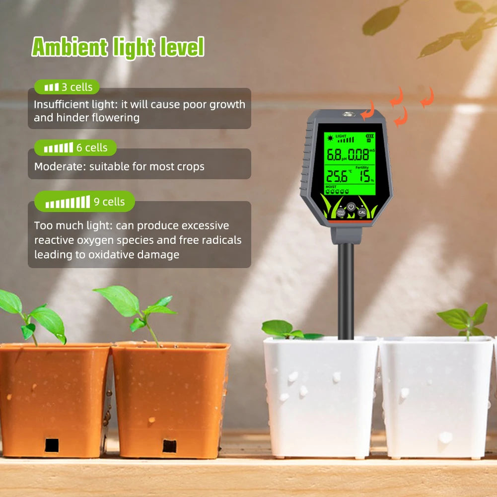 YIERYI Soil Meter Digital PH Moisture Fertility Light