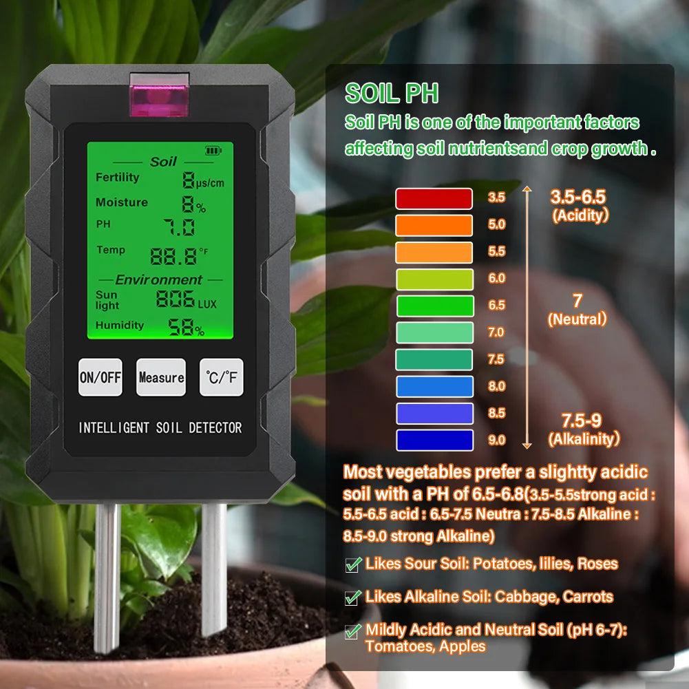 YIERYI Soil Meter Digital PH Moisture Fertility Light
