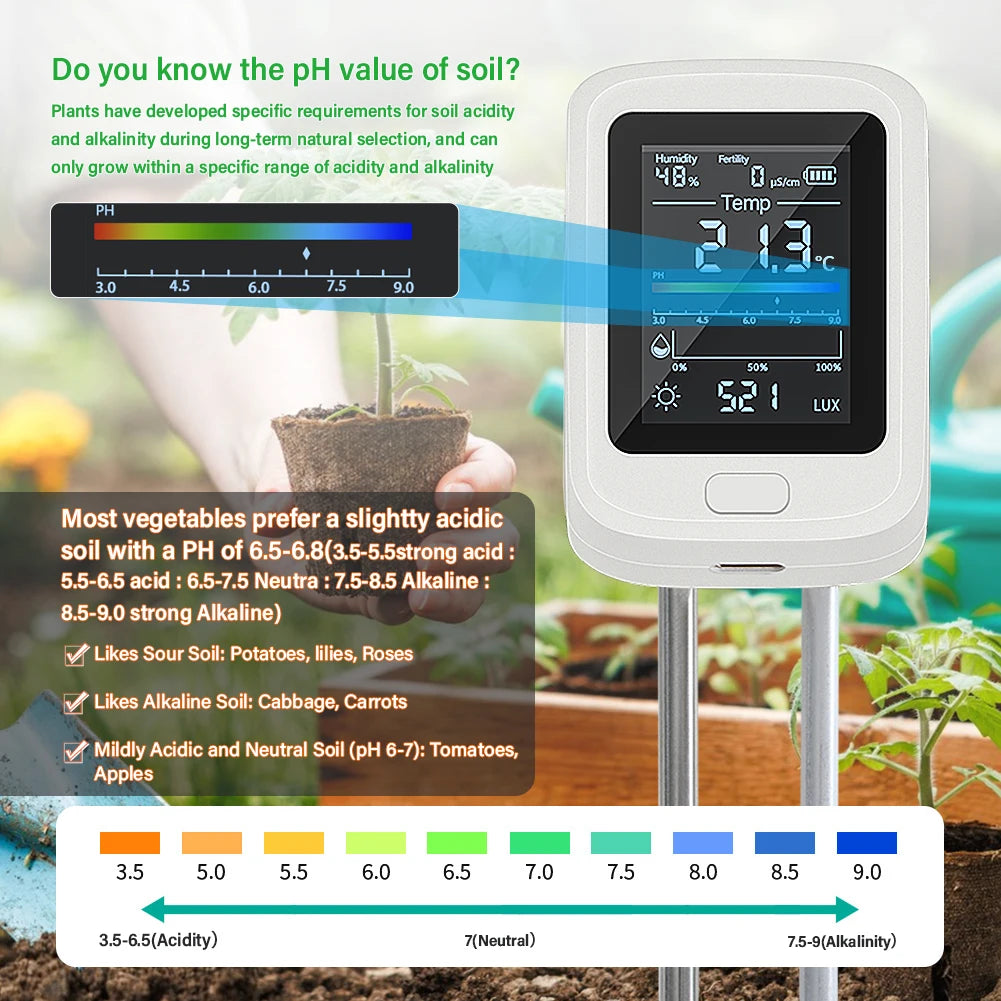 YIERYI 6-in-1 Rechargeable Soil PH Tester Moisture/fertility/sunlig…