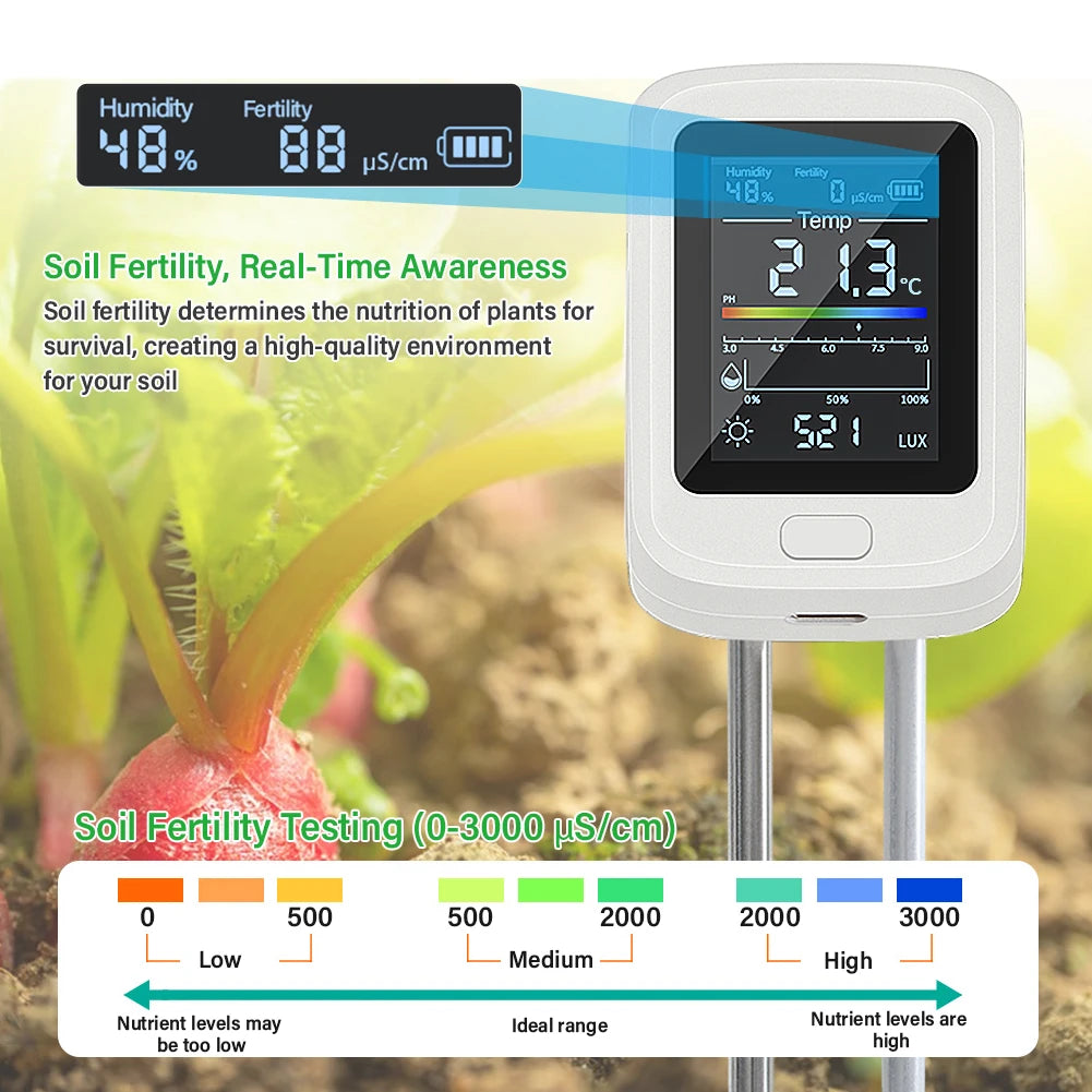 YIERYI 6-in-1 Rechargeable Soil PH Tester Moisture/fertility/sunlig…